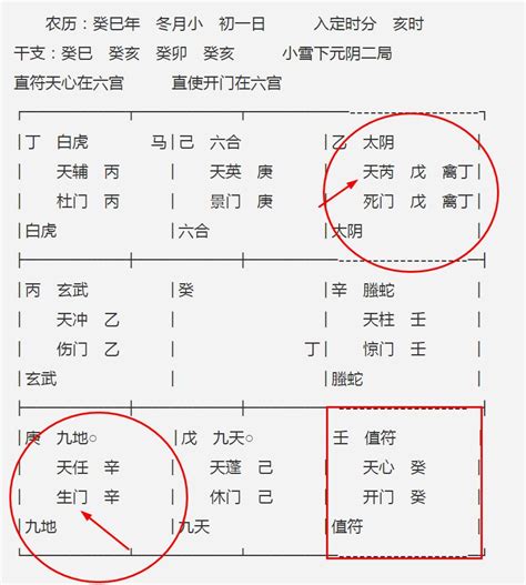 預測何時懷孕|預產期計算器 